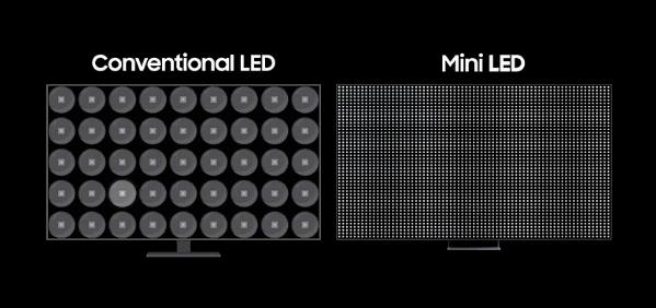  Mini LED技术大揭秘：QD-Mini LED电视将带动行业的下一个风潮