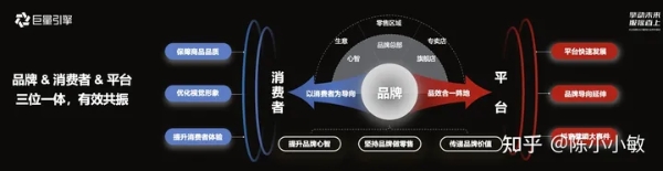 巨量引擎发布"巨量服饰大赏”：Nike、波司登、蕉内、小野和子等品牌获奖