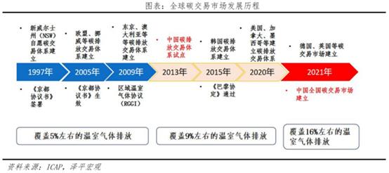 新能源汽车产业内卷加剧，集兆嘉重工引领新“蓝海”崛起 || 深度