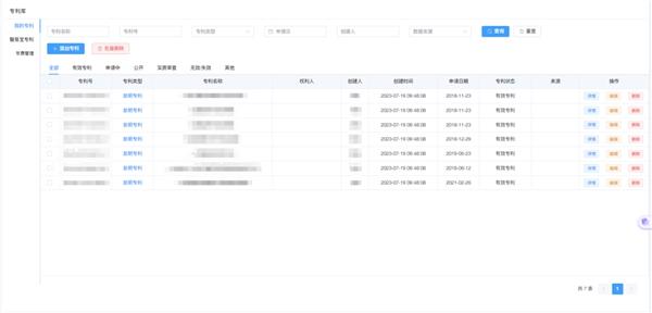 知助侠:知产管理难？那是你还没用对方法！