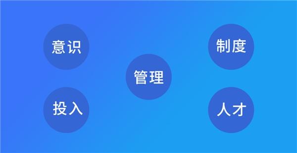 知助侠:知产管理难？那是你还没用对方法！