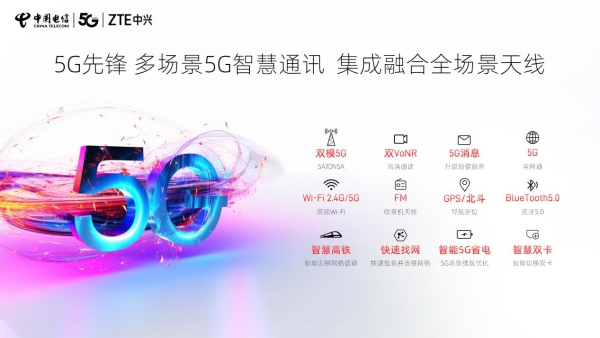 售价699元起，中兴通讯携手中国电信推出5G国民手机小鲜50
