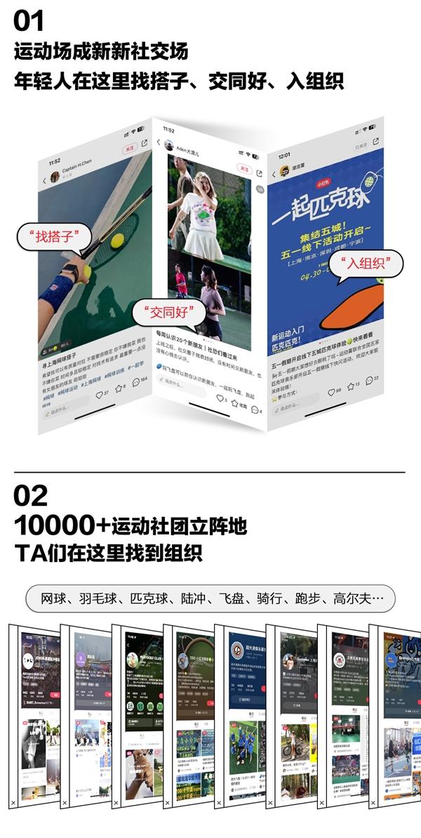 Fashion Talk | 运动热潮下,看小红书2023运动营销趋势洞察、解锁品牌生长新可能 