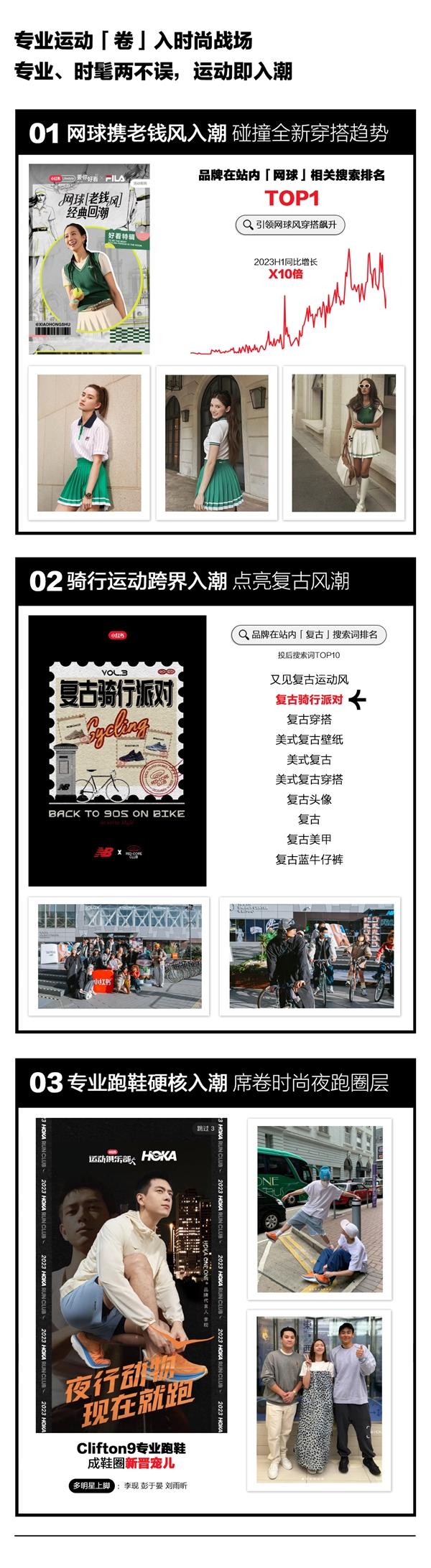 Fashion Talk | 运动热潮下,看小红书2023运动营销趋势洞察、解锁品牌生长新可能 