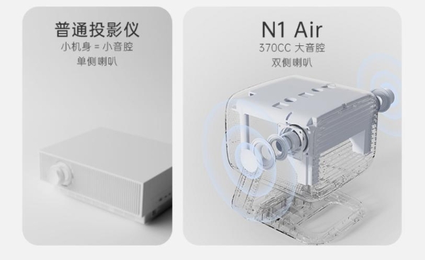 3000元投影仪评测推荐：坚果N1 Air三色激光投影仪，画质碾压LED