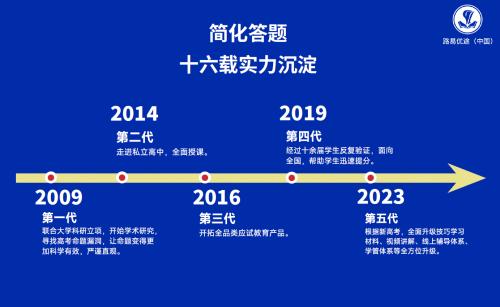 路易优途科学备考服务开辟在线教育蓝海市场