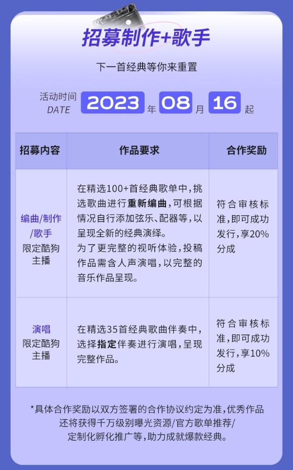 繁星互娱独家呈献！告白七夕经典重置，用音符诠释爱的真谛 