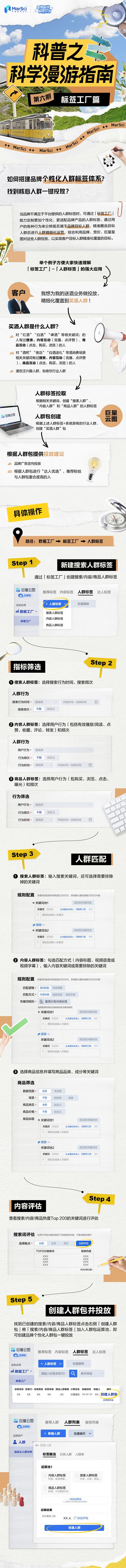 「营销科学科普计划」第六期上线：以定制化数据驱动，助力品牌精准营销