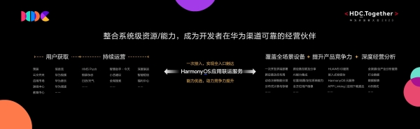  HarmonyOS应用联运服务携手洪恩识字，共赢鸿蒙生态新机遇