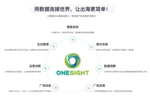 2023出海企业创新价值100强榜单发布，OneSight入选