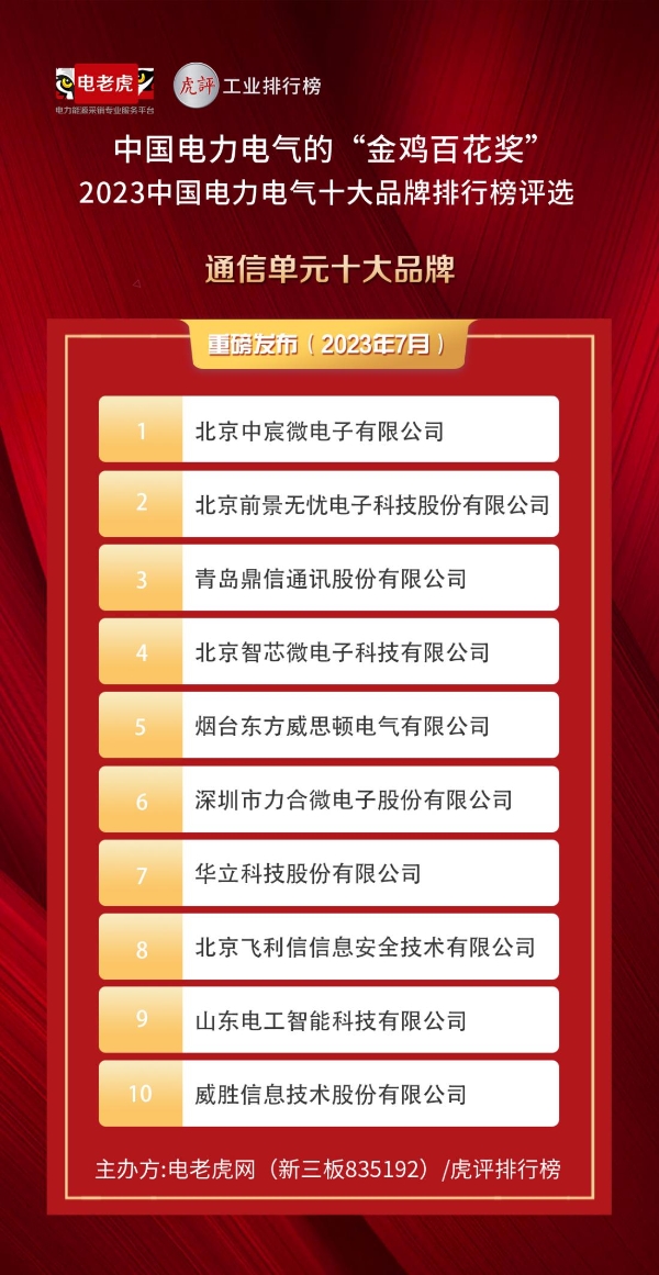  通信单元十大品牌揭晓：北京前景无忧电子位居榜单第二！ 