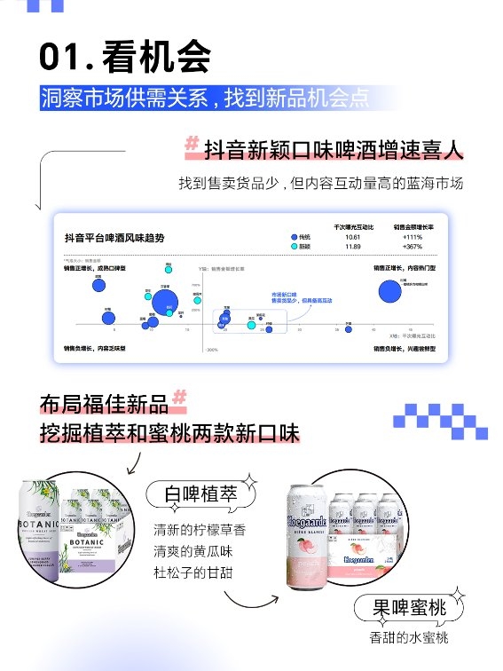 洞察口味趋势，福佳精准锁定潜力赛道突破增长瓶颈