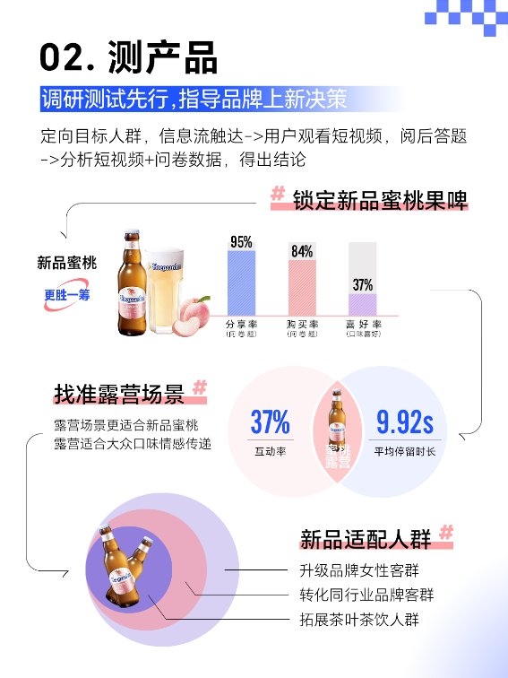 洞察口味趋势，福佳精准锁定潜力赛道突破增长瓶颈