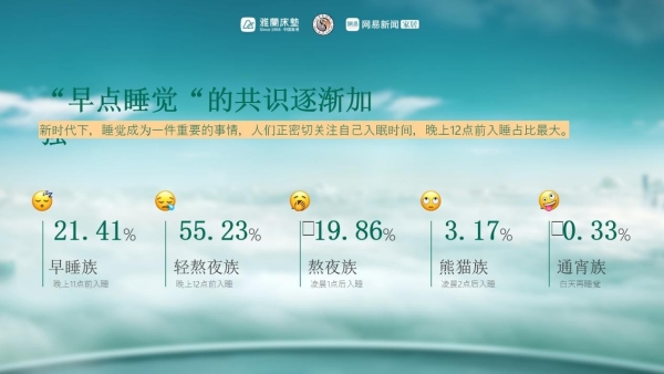 《雅兰发布好梦白皮书，更是一本好梦说明书》