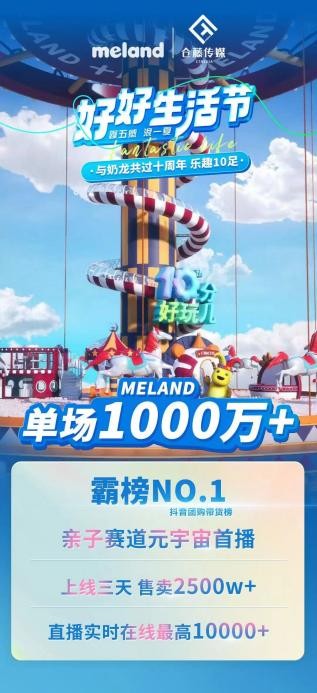  MELAND十周年盛典｜仓藤传媒元宇宙创想之作