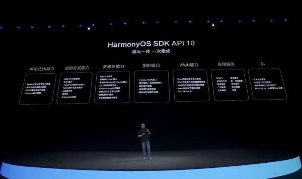 HarmonyOS系统级推送服务，打造消息通知新体验 