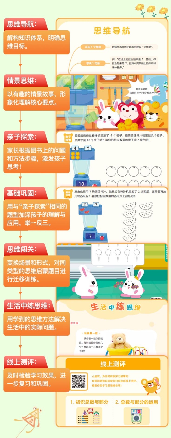 《火花思维亲子共读版》正式发布，为孩子开启逻辑思维学习新模式