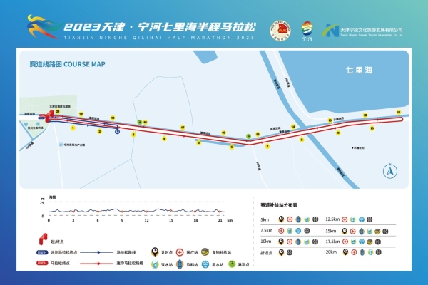 2023天津·宁河七里海半程马拉松新闻发布会成功举办