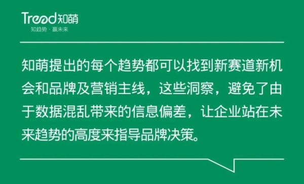 "造浪者"知萌咨询:如何从趋势找增长?