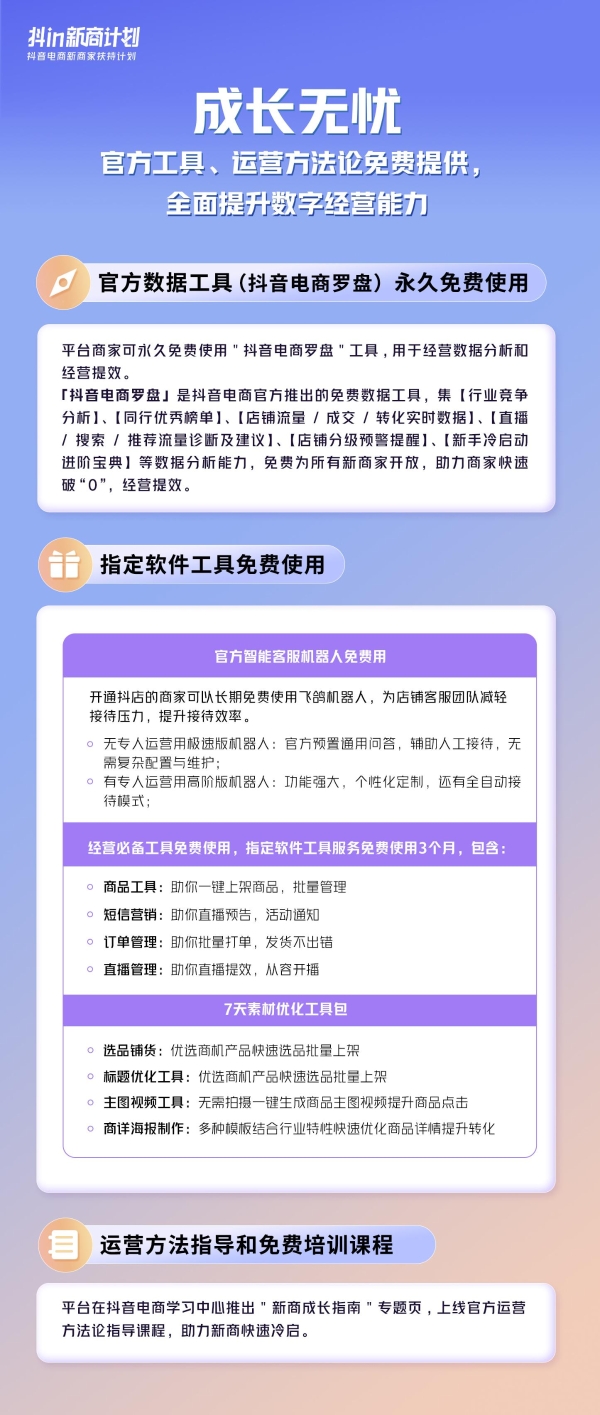 0元开店、百万专属流量，「抖in新商计划」全力助推新商家经营成长！