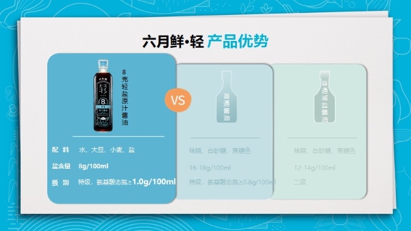 “9.15”减盐周，六月鲜•轻携手50位专家共同倡议儿童饮食健康