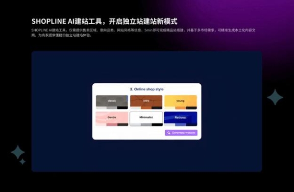 SHOPLINE AI：打造智能化运营新标准，提升企业数字竞争力