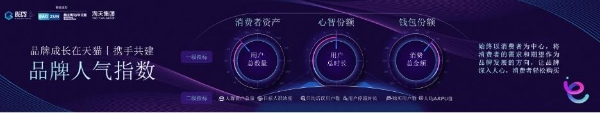 Nespresso 携手电通  探索新品TA的无限可能