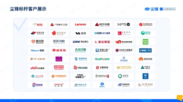 聚焦企业数字化升级，企微服务商尘锋受邀参加首届中国数字产业大会