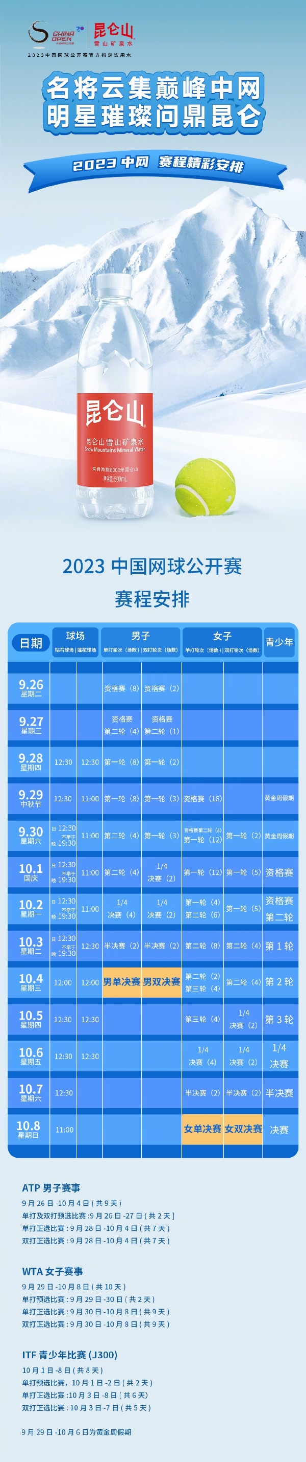 2023中网启幕！昆仑山矿泉水0距离领看巅峰对决