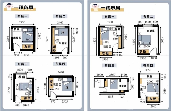 打造梦想中的儿童房：窗户设计的奥妙