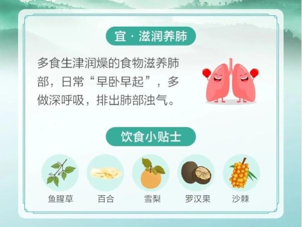 完美保健品课堂分享：时至已新秋，收阳顺天时