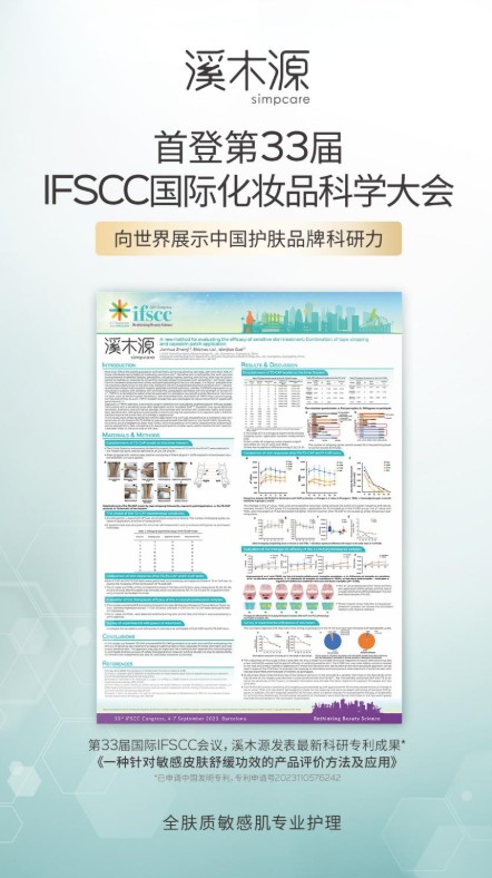  溪木源创新敏感肌功效评估专利方法，首登“化妆品界诺贝尔奖”IFSCC