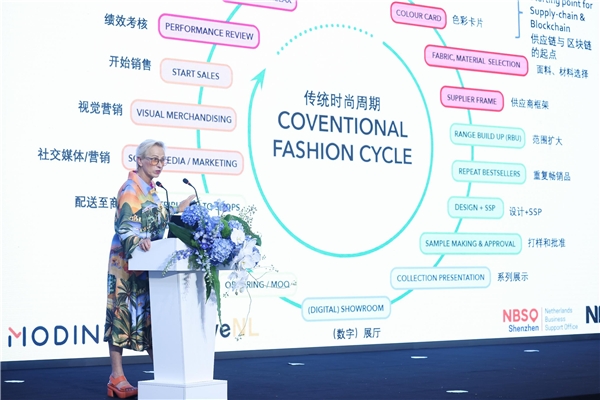 汇聚全球时尚新势力  深圳时装周绽放可持续时尚新生态 