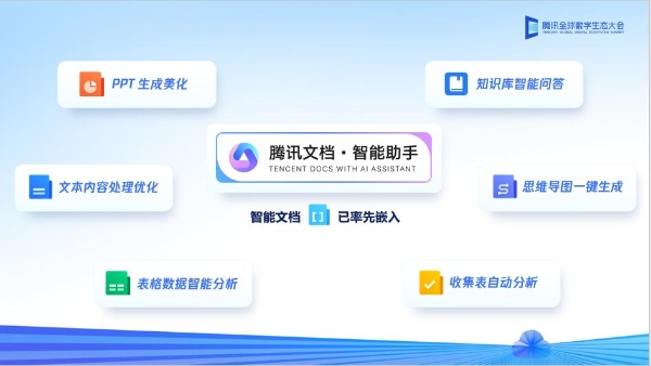  腾讯文档推出业内首个双核编辑引擎，核心产品能力全面升级