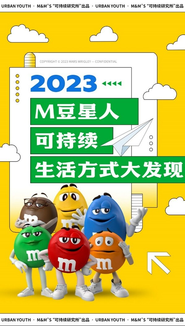  M&M‘S发布《2023M豆星人可持续生活大发现》