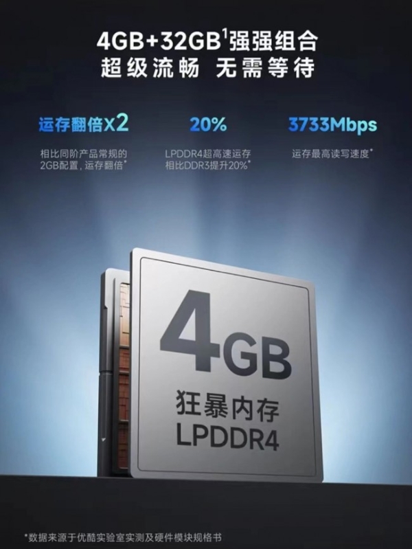 《4GB+8K解码，天猫魔盒8仅329元！定义超级TV盒子》