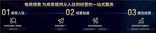 「搜」见未来 「索」定先机！在2023搜索大会看见战略新机遇