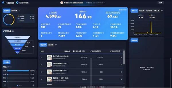 直播营销初见成效 连锁社区按摩店拥抱新流量渠道