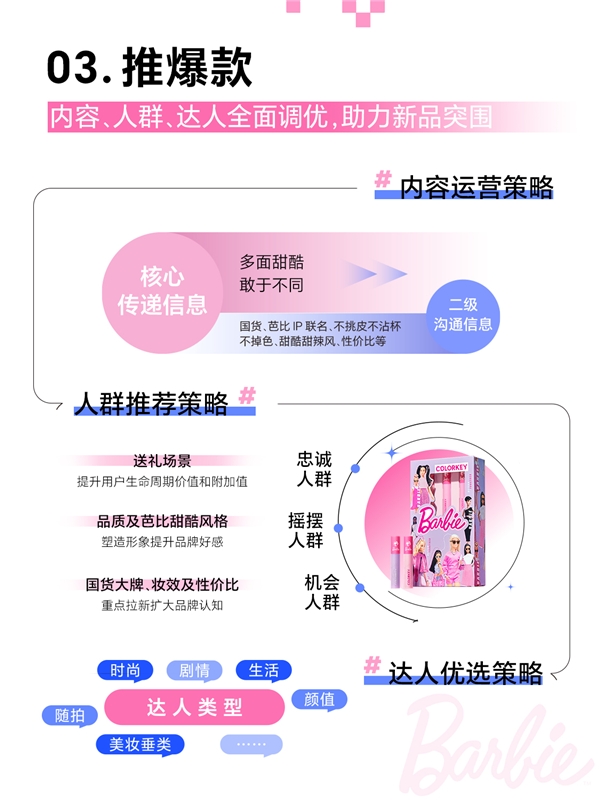  从“卖货型商家”升级为“品牌型商家”，珂拉琪做对了什么？