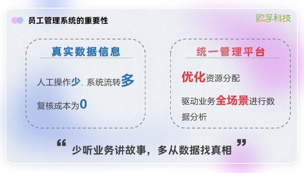 欧孚科技基于人才集团的数字化业务探索