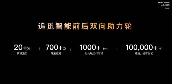 行业首创60°C热水正反转洗滚刷，追觅科技H30洗地机多点发力上市开售