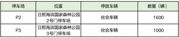 陶喆、袁娅维领衔助阵，2023日照日出音乐节全攻略请收藏！