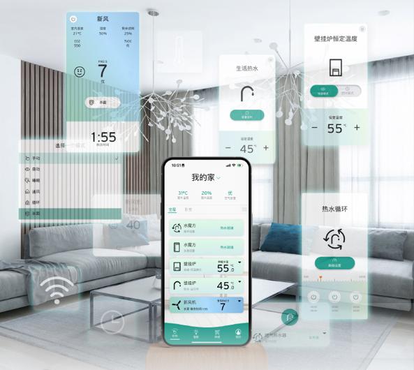 自在生活·智有掌控 “威能家“带给您家居互联体验
