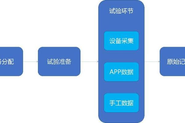 苏交科-深度整合GcExcel，化解TIC行业模板开发难题