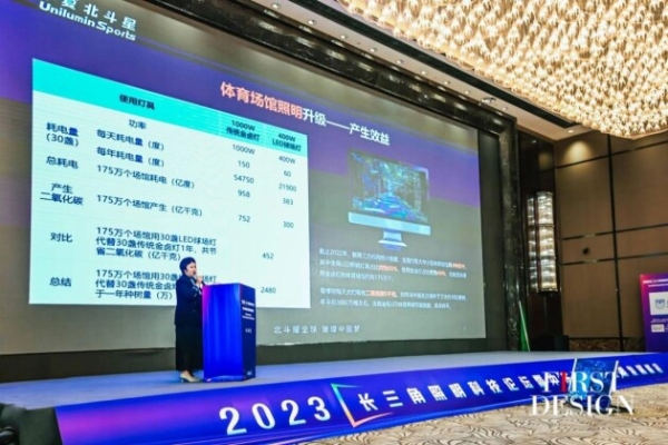 洲明总冠名：九省市照明学会及专家齐聚，2023长三角照明科技论坛圆满落幕！ 