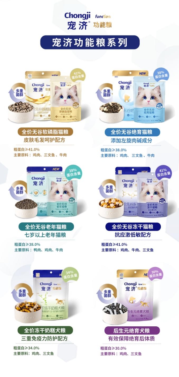 宠济：深耕研发，树立宠物功能食品新标杆