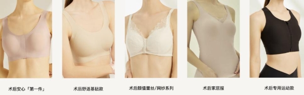 让公益更有温度，ubras CARE带给乳腺术后女性走出去的力量 