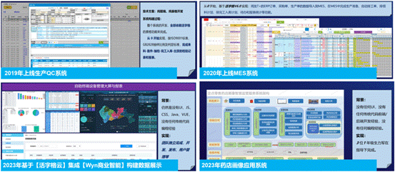 借助活字格低代码开发平台，激发自主成长能力