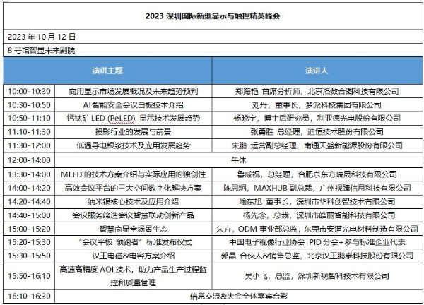 完整同期论坛议程公布| 2023深圳国际全触与显示展邀您10月11-13日共襄盛会！