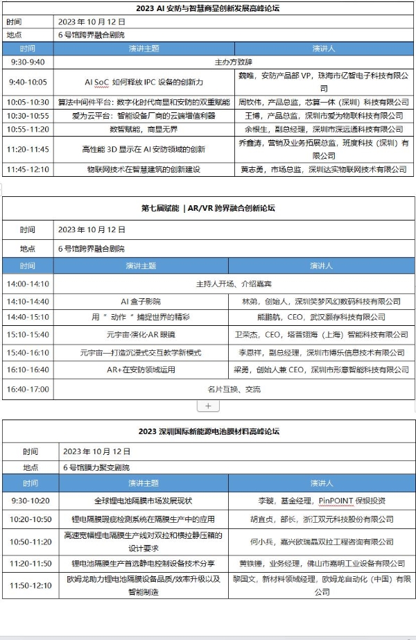 完整同期论坛议程公布| 2023深圳国际全触与显示展邀您10月11-13日共襄盛会！